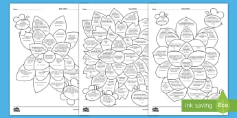 Communication and Language Assessment Flowers - EYFS, Early Years, Assessment, Communication and Language, Listening and Attention, speaking, unders