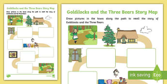 Goldilocks and the Three Bears Craft Ideas - EYFS Activities