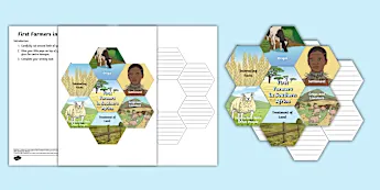 History Writing Template • Twinkl.com.au