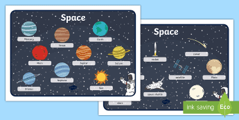 Geography Word Mat • Twinkl.com.au