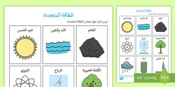 ورقة عمل عن الطاقة المتجددة - العلوم - الأرض - الكويت