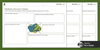 Diwrnod y Ddaear: Meddyliau a Syniadau Diwrnod y Ddaear