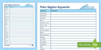 Interactive spelling game ks3 geography worksheets