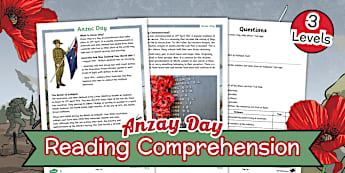 Anzac Day Activities for Year 3 and 4 | Remembrance Resource