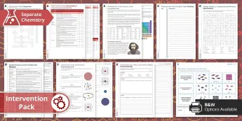 AQA Periodic Table Resources | twinkl.co.uk
