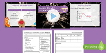 KS3 Chemical Reactions | KS3 Chemistry | Beyond - Twinkl