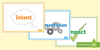 Implementation Educations | twinkl.com.au
