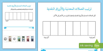 نشاط عد النقود وترتيبها - الرياضيات - النقود والوقت