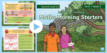 Term 1 (c) Term 1 - Second Level - Maths Morning Starters