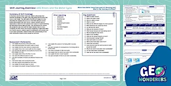 KS2 Geography Rivers | twinkl.co.uk