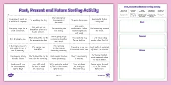 Past Present Future Verbs | Twinkl