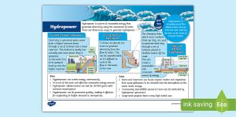 How hydro-electricity work — kidcyber