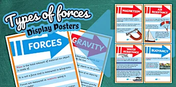 Forces Display Posters | twinkl.com.au
