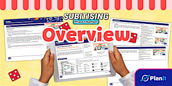 Overview Phase 1 Number: Subitising