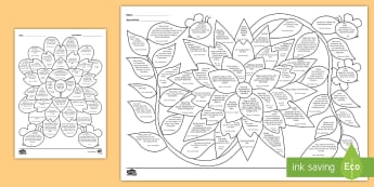 Physical Development Assessment Flowers - EYFS, Early Years, Assessment, Assessment Flowers, Physical Development, Health and Self Care, Movin