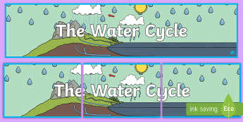 Water Cycle Images | Water Cycle Displays - Twinkl