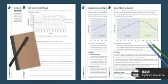 Geography Graphs | twinkl.com.au