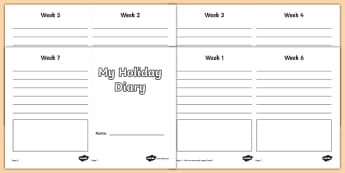 an position essay body image