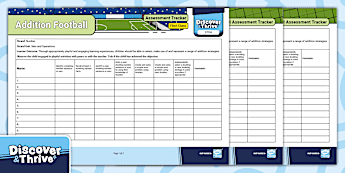 Mathematics Assessment Tracker • Twinkl.com.au