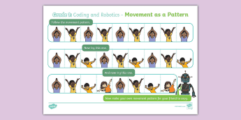 grade r robotics and coding term 2 robotics ... Robotics and Coding Lessons | twinkl.co.uk