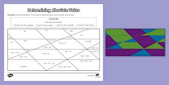 Absolute Values Worksheets | twinkl.com