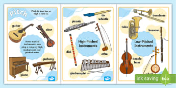 Les instruments à vent (Teacher-Made) - Twinkl