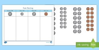 Special Education Math Worksheets | Resources | Twinkl USA