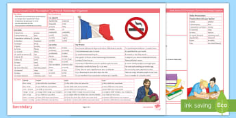 80 top volunteering teaching resources
