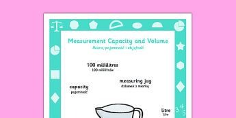 A4 Measurement Posters | twinkl.co.uk