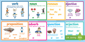 Type Of Words Display Posters | Word classes | Resource