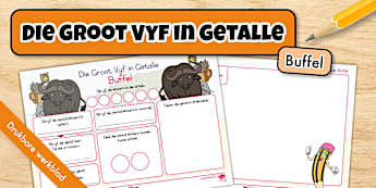 Gr. 2 Wiskunde Kwartaal 1 Beskryf, Orden en Vergelyk Getalle