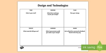 Au T2 D 142 Design Process Planning Activity Sheet Ver 4 