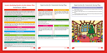 Aistear Planning Templates | twinkl.co.uk