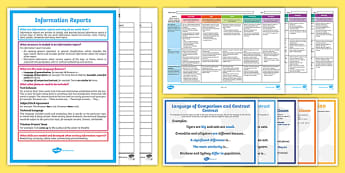 Activities for information report writing with year 3-4.