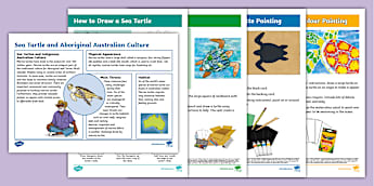 Indigenous Australian Inspired Sea Turtles Artwork - Art