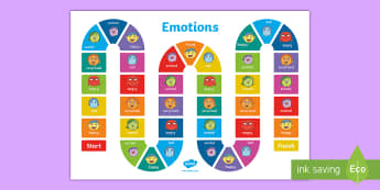 Mood Monsters Emotions Board Game - sily billy, huge bag of worries,  Ourselves, social, emotional, emotions, feelings, moods, PSED, PSH