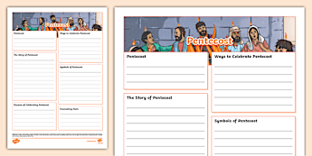 Religious Studies Fact File Template • Twinkl.com.au