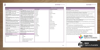 405 Top Private Peaceful Teaching Resources