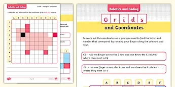 Coding Activities | twinkl.com.au