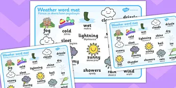 Weather Word Mats | twinkl.com.au