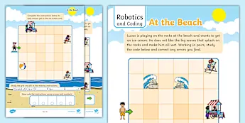 Algorithms in Computing | twinkl.co.uk