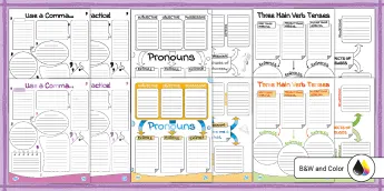 Sixth Grade Grammar Lessons | twinkl.com