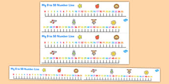 Teaching resources on counting forwards & backwards from 100 - Page 3