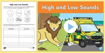 Music Activity Pack • Twinkl.com.au