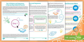 Year 4 Patterns & Sequences Resources | Parent Support 8-9