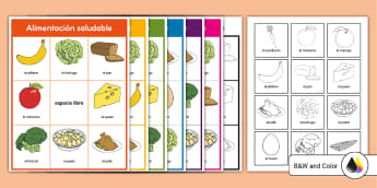 B1 Hoja informativa: Comida y países en inglés - Twinkl