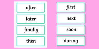 Sequence Letters  Time for another #StrategySunday. This time we