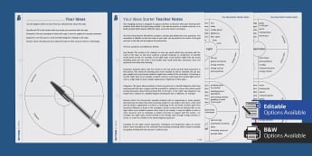 Your Ideas Editable Starter Activity