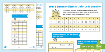 Mathematics Jokes Activities | twinkl.co.uk