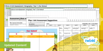 KS1 Our School Primary Resources - Geography KS1 Primary Resource